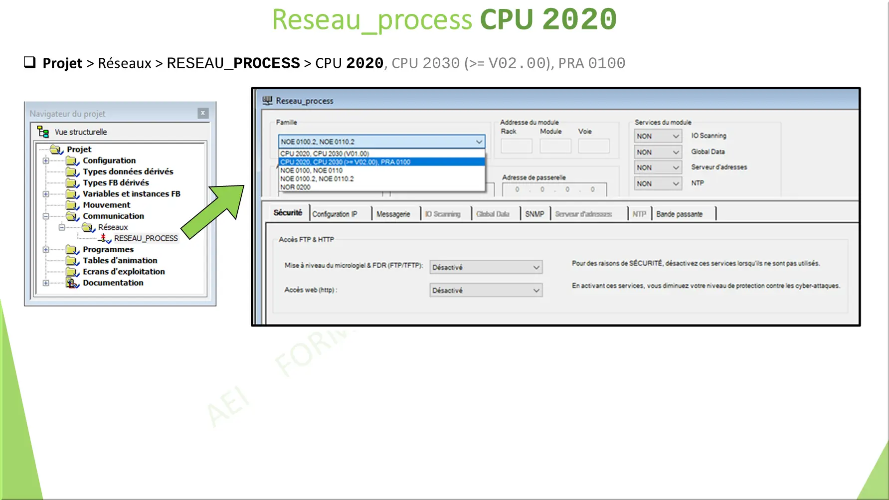 Reseau_process CPU 2020